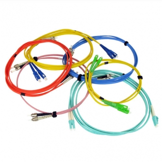 Patch Cords in United States